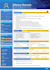 design professional resume, executive cv, modern cover letter
