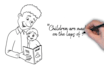 boost your conversions with an animated whiteboard video