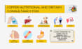 be your dietitian and make your meal plan