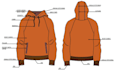sewing pattern and tech pack maker for your fashion   project