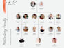 do family tree design, family person tree design