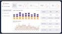 be your power bi  expert