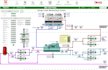 do projects on ecostruxure building operation bms