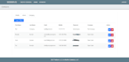 build your website in node and express js developer