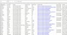 do b2b lead generation and targeted lead generation