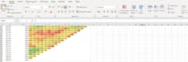 solve any data problem you may have excel or sql  come in