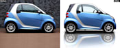 do car photo editing