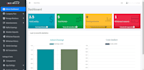 develop MLM software based on any business idea