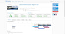 do wordpress optimization for gtmetrix up to 99 score
