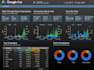 optimize your google ads campaigns