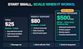 be your expert ai virtual assistant for your online business