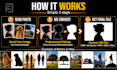 create custom silhouette from your photo
