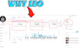 promote youtube channel organically perfect channel promotion for monetization