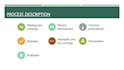 design creative modern powerpoint presentation ppt