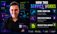 help your music or podcast get found online with SEO