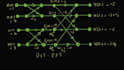 do signal processing tasks