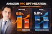 be your amazon fba virtual assistant for PPC,  product listing and sales growth