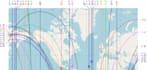 analyze your travel chart with astrocartography