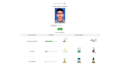 help you learn power app, power automate, power bi, etc