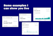 analyze your marketing strategy to increase ecommerce sales