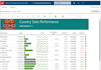 create ssrs reports using microsoft sql server