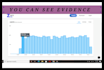 send keyword targeted UK web traffic high quality visitors