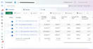 manage meta paid ads campaigns on social media