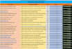 provide manually created high da best dofollow SEO backlinks