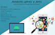 do android app development and unity games development