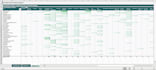 do data analysis and visualize results in excel