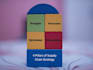 make business plan for your supply chain management