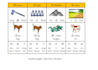 attempt to predict your future using chinese ba zi astrology