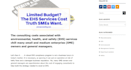 write your blog posts
