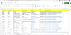 do email,linkedin and b2b lead generation