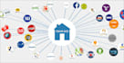 do local citations SEO or business listing manually