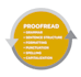 summaries any content, develop engaging courses, and optimize SEO copyright