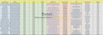 do data scraping, data entry, website scraping and data extraction