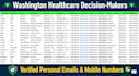 do b2b lead generation, targeted prospect list and verified business emails