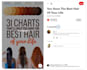 design SEO pins for pinterest marketing
