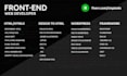 be your front end developer HTML5, css3, js