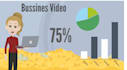 create quality 2d animated video explainer on vyond