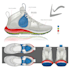help draw concept sneaker or shoes design illustration from your idea