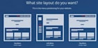 create the best website using ai