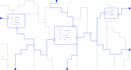 develop nodejs based apis
