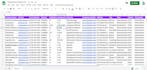 do data entry and appending enrichment