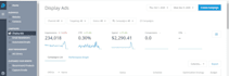 create and manage your adroll retargeting campaigns