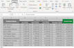 create amazing excel dashboard, transfer your data to creative visualization