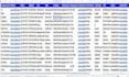 do data enrichment and targeted b2b lead generation