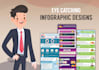do best infographic design and cv resume design