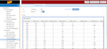 build web application using extjs